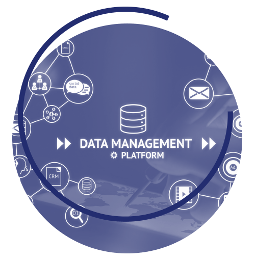 Data Management Image